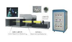 銷售LATS-90 LED壽命可靠性加速試驗(yàn)系統(tǒng)【雙旭電子】