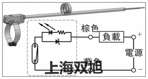 聯系人磁環開關