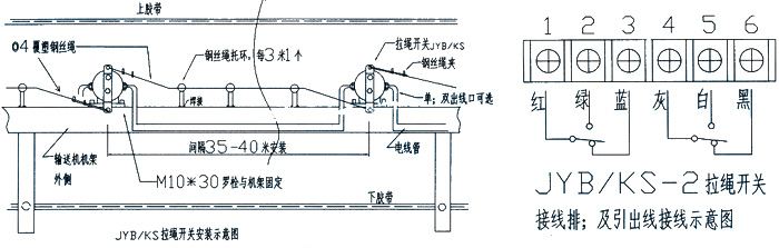 RHL-YB系列沽源拉繩開(kāi)關(guān)使用地點(diǎn)