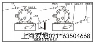 GHLS系列平定拉繩開關聯系人
