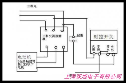 智能照明時控模塊 路燈控制器 經(jīng)緯度時控開關 智能家居控制系統(tǒng)