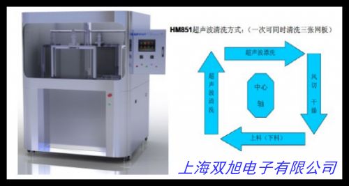 高頻超聲波清洗機 工業專用清洗器