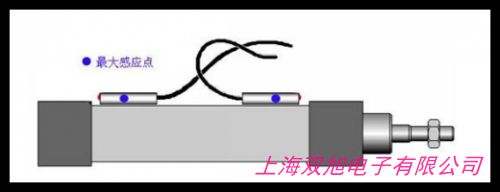 進口芯片IFM易福門氣缸磁性傳感器MFT202電感式