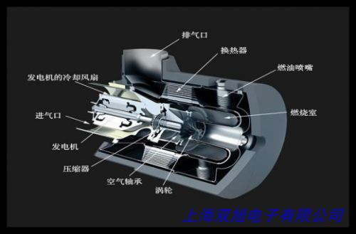 定制滑觸線銅板長刮片 離合器電刷 調壓器電刷