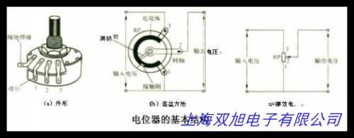 WXD3-13-2W 4.7K 精密多圈可調電位器 滑動變阻器 全新現貨