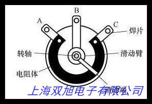 可調電位器 B500Ω B501 500歐姆 可調電阻 2.8*20MM 可定做