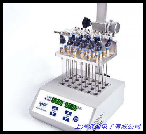 撰寫氮吹儀項目節能評估報告