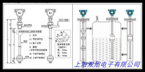 超聲波液位計 可編程液位控制器 超聲波可編程液位控制器