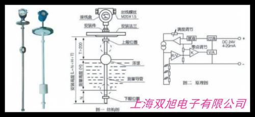 KEY塑料浮球開關 浮球液位控制器 水位開關 塑料浮球