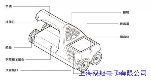 ZXL-180S型 鋼筋掃描儀 混凝土鋼筋檢測(cè)儀 鋼筋位置檢測(cè)儀