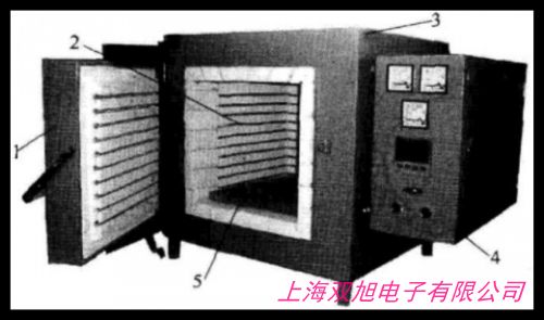 長(zhǎng)期SK2-1.5-8管式電阻爐 箱式電阻爐 高溫箱式電阻爐