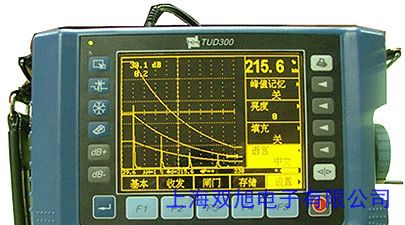SZGB-7 光電轉速傳感器
