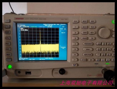 頻譜分析儀HP8594E/HP8594E/R3131A